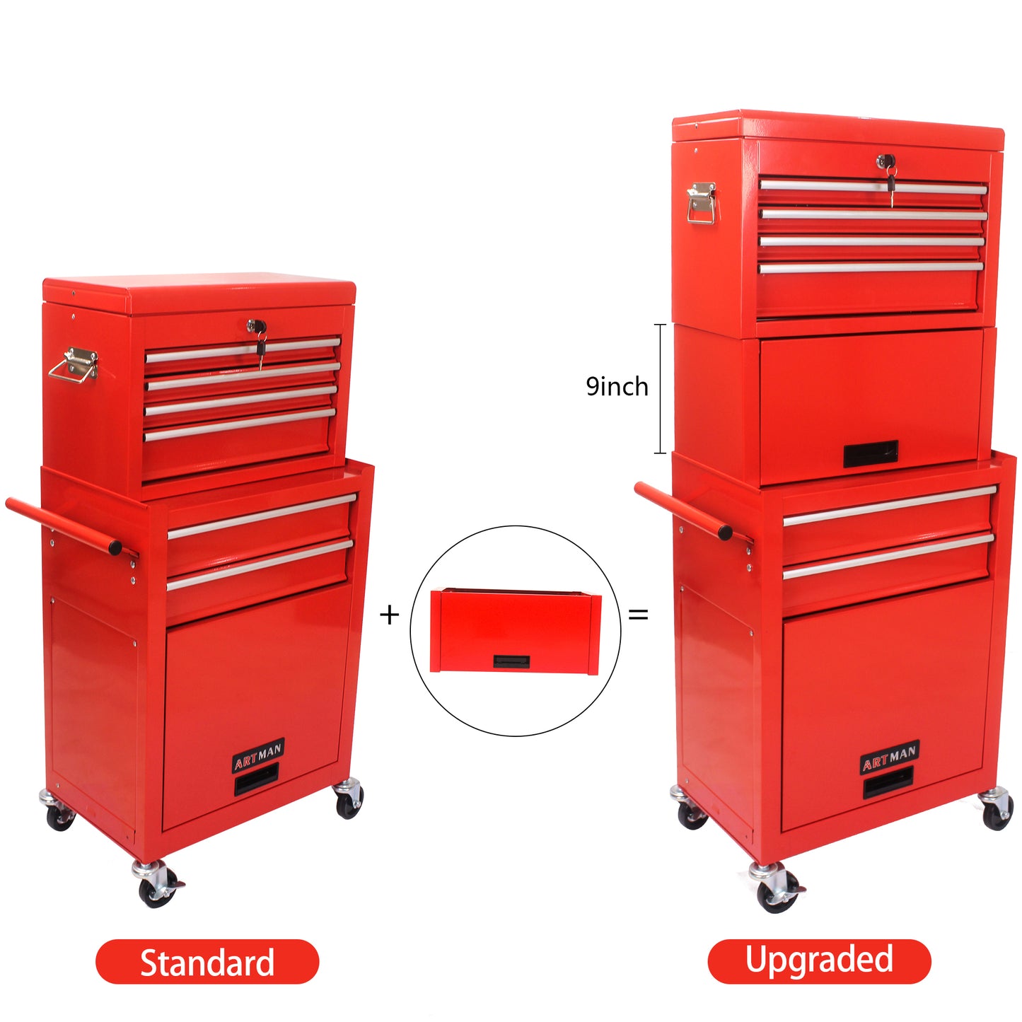 High Capacity Rolling Tool Chest with Wheels and Drawers, 6-Drawer Tool Storage Cabinet--RED