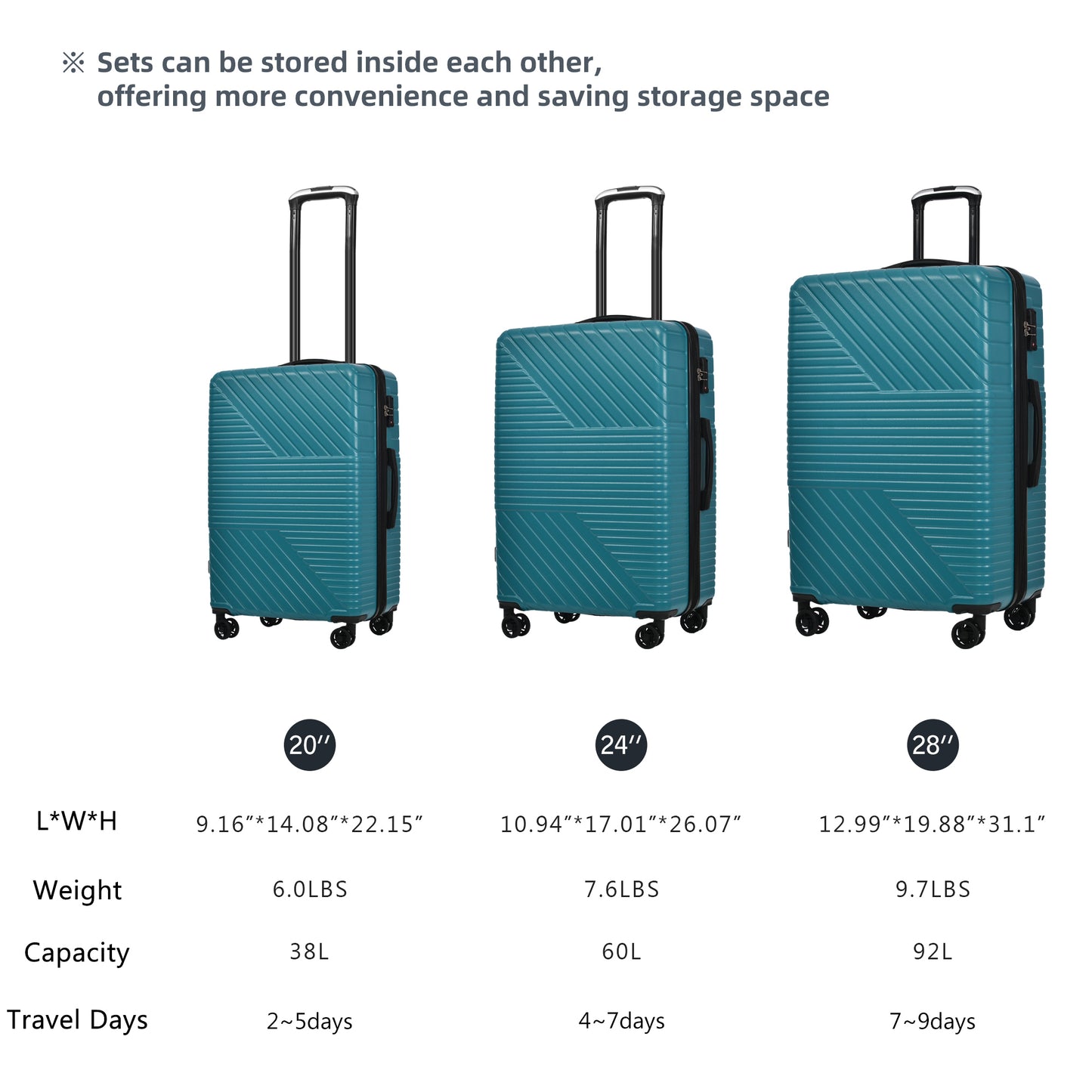 Hardshell Luggage Sets 3 Piece double spinner 8 wheels Suitcase with TSA Lock Lightweight 20''24''28''