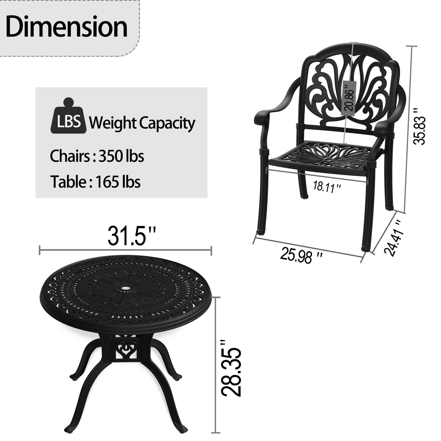 5-Piece Set Of Cast Aluminum Patio Furniture  With Black Frame and  Seat Cushions In Random Colors