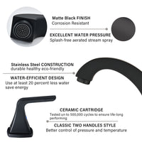 Widespread 2 Handles Bathroom Faucet with Pop Up Sink Drain Matte Black