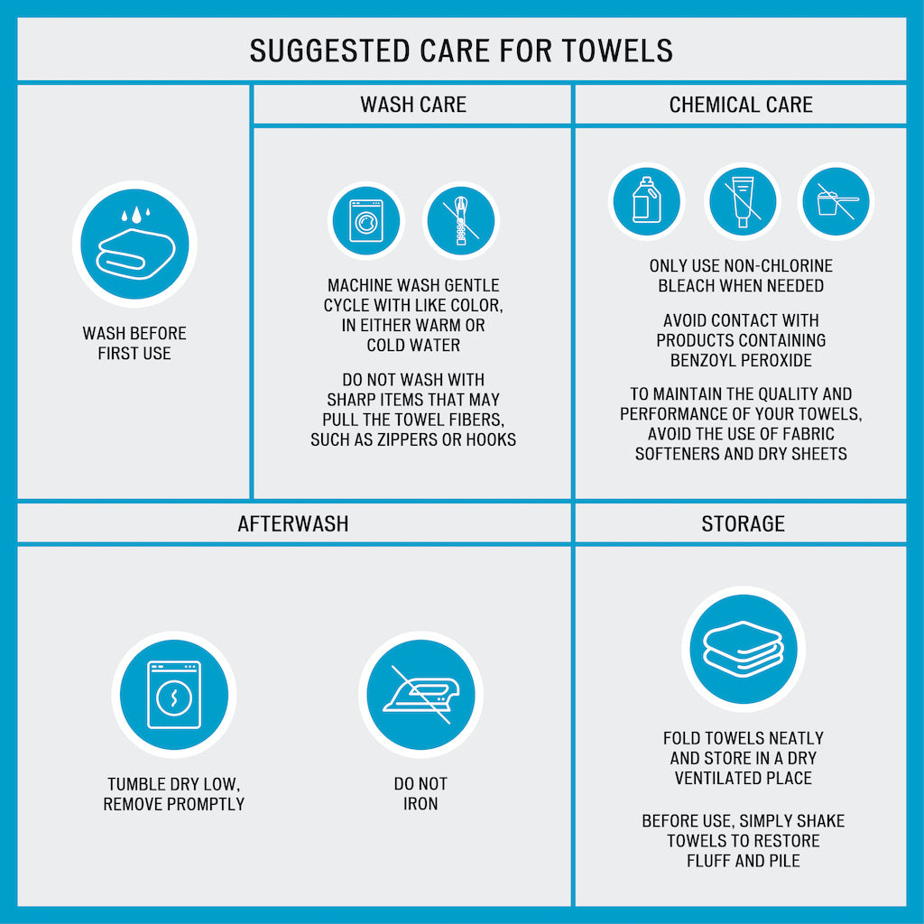 Cotton Waffle Jacquard Antimicrobial Bath Towel 6 Piece Set