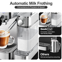 Geek Chef Espresso and Cappuccino Machine with Automatic Milk Frother,20Bar Espresso Maker for Home, for Cappuccino or Latte,with ESE POD filter, Stainless Steel, Gift for Coffee Lover Ban on Amazon