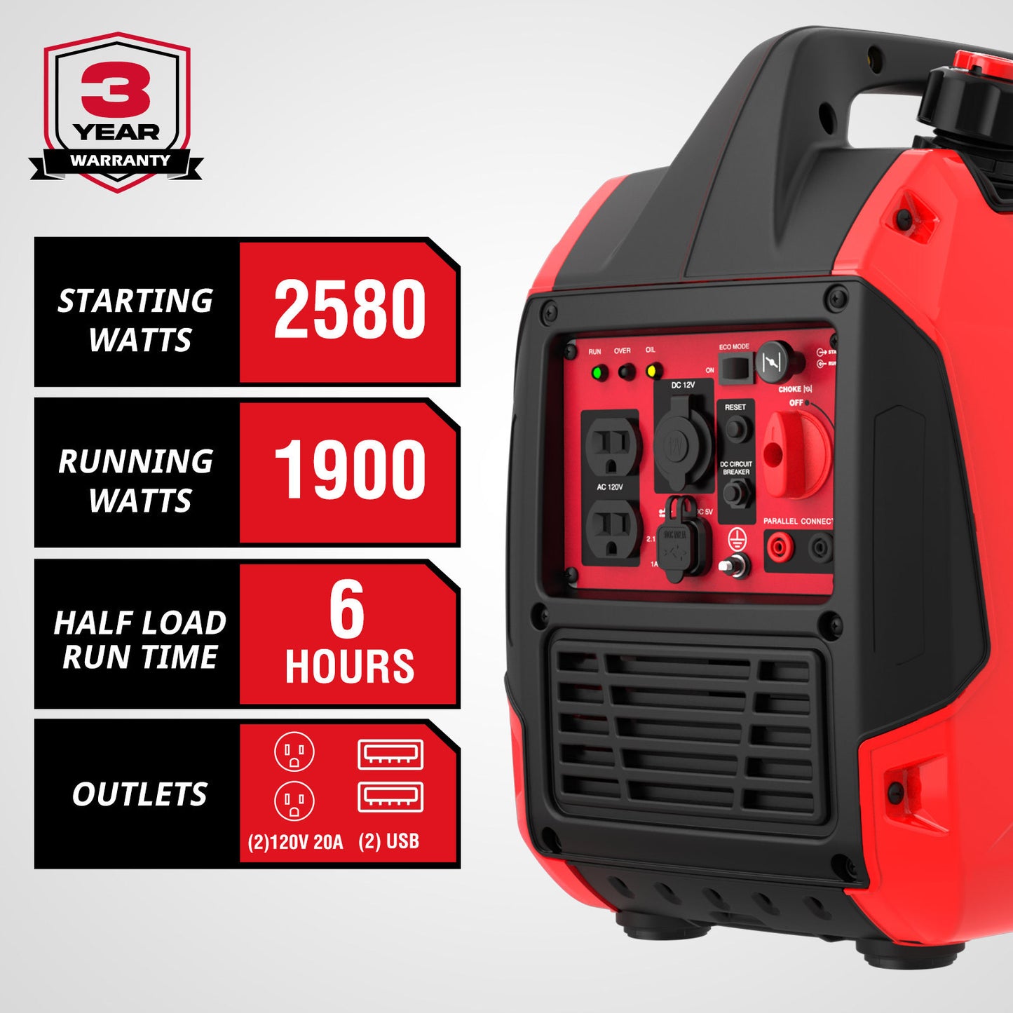 PowerSmart 2580W Inverter Generator HB5026