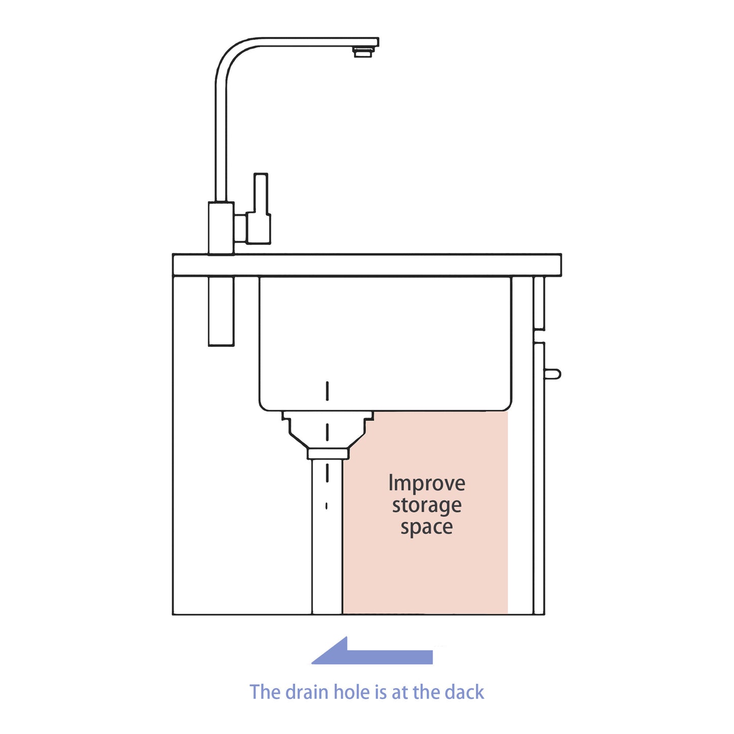 27 Inch Farmhouse Kitchen Sink - 27"x21"x10" Stainless Steel Apron Front Farmhouse Sink 10 Inch Deep 16 Gauge Single Bowl Kitchen Sink Basin