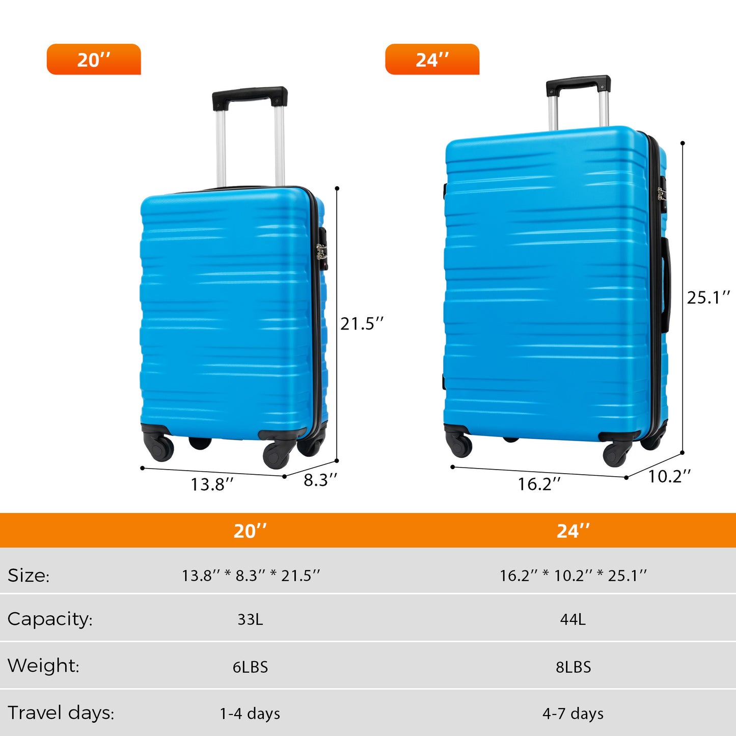 Luggage Sets of 2 Piece Carry on Suitcase Airline Approved,Hard Case Expandable Spinner Wheels