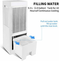 Simple Deluxe 30" Evaporative Air Cooler Fan with Humidification, Repellent and Anion Function, 2 Gallon Water Tank, 3 Speeds Setting, Remote Control, White