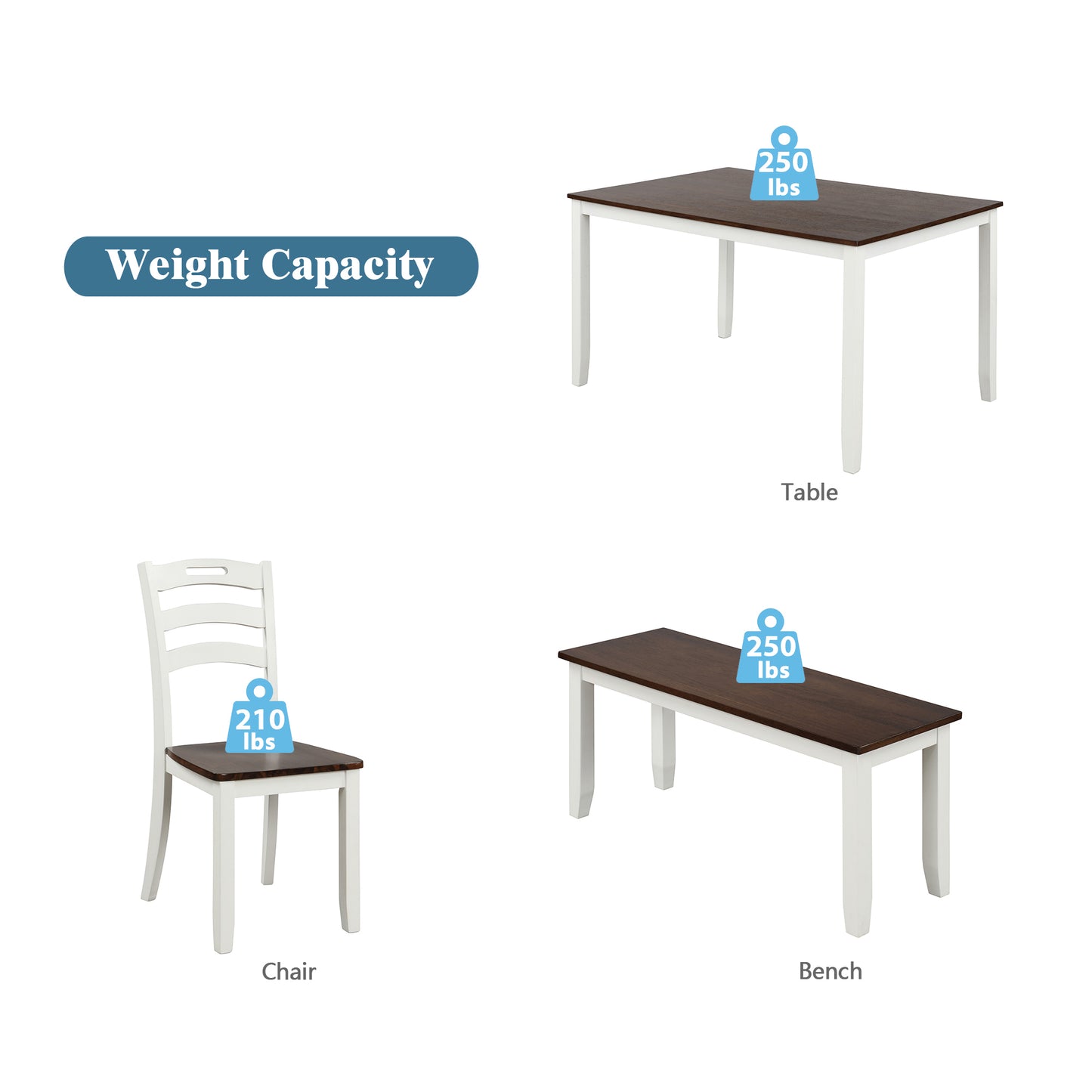 6 Piece Dining Table Set with Bench, Table Set with Waterproof Coat, Ivory and Cherry