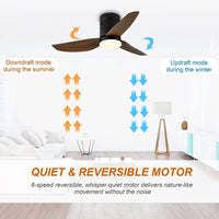 Simple Deluxe 40-inch Ceiling Fan with LED Light and Remote Control, 6-Speed Modes, 2 Rotating Modes, Timer